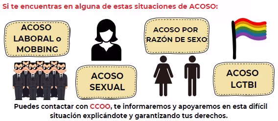 Protocolo de Acoso